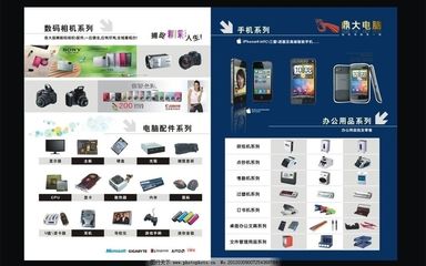 數(shù)碼產品的未來 科技與生活的完美融合