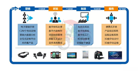 三十而立正青春 | 華天軟件國(guó)產(chǎn)三維CAD的自主創(chuàng)新之路